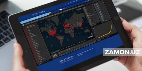 Коронавирус тасдиқланган ҳолатлар 400 миллиондан ошди