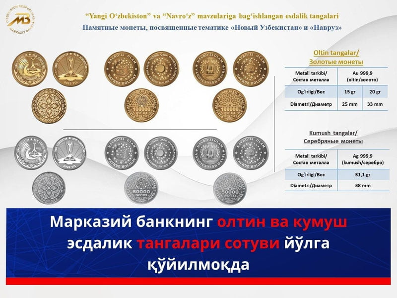 Марказий банкнинг олтин ва кумуш эсдалик тангалари сотуви йўлга қўйилмоқда