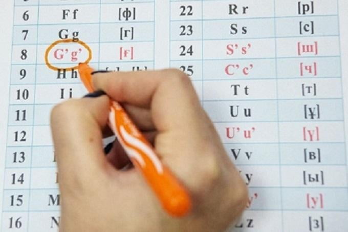 “Автобусга сиғмай қолган” ҳарфлар ёки биз қаерда хато қилдик?