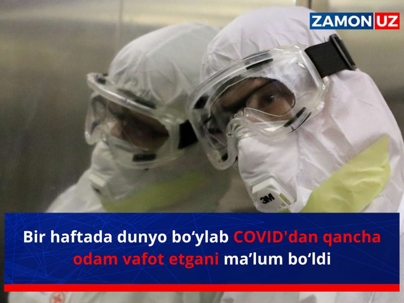 Bir haftada dunyo bo‘ylab COVID‘dan qancha odam vafot etgani maʼlum bo‘ldi