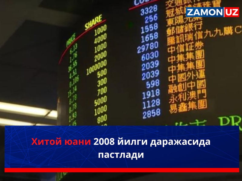 Хитой юани 2008 йилги даражасида пастлади