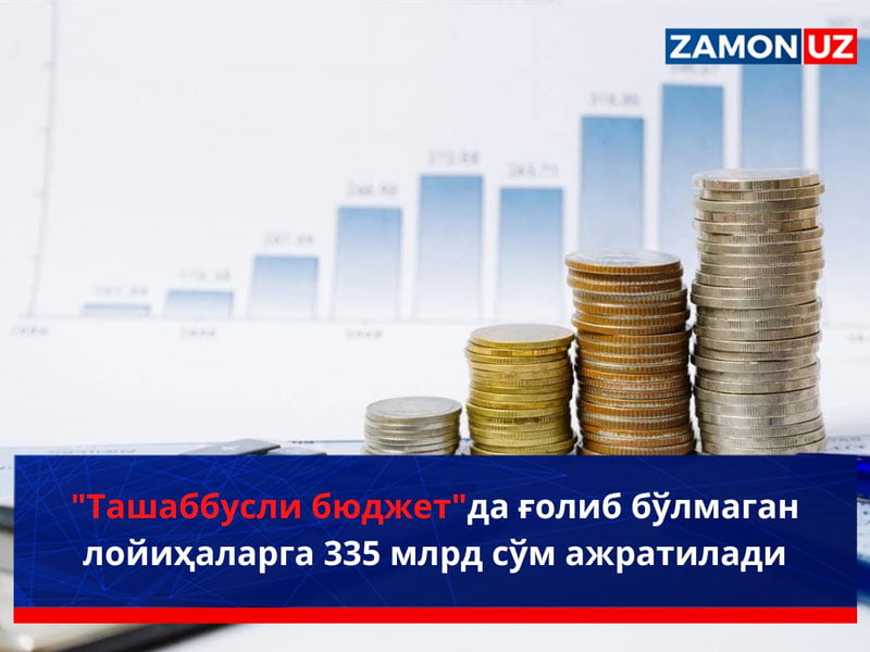 "Tashabbusli byudjet"da g‘olib bo‘lmagan loyihalarga 335 mlrd so‘m ajratiladi