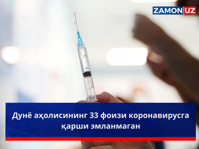 Дунё аҳолисининг 33 фоизи коронавирусга қарши эмланмаган