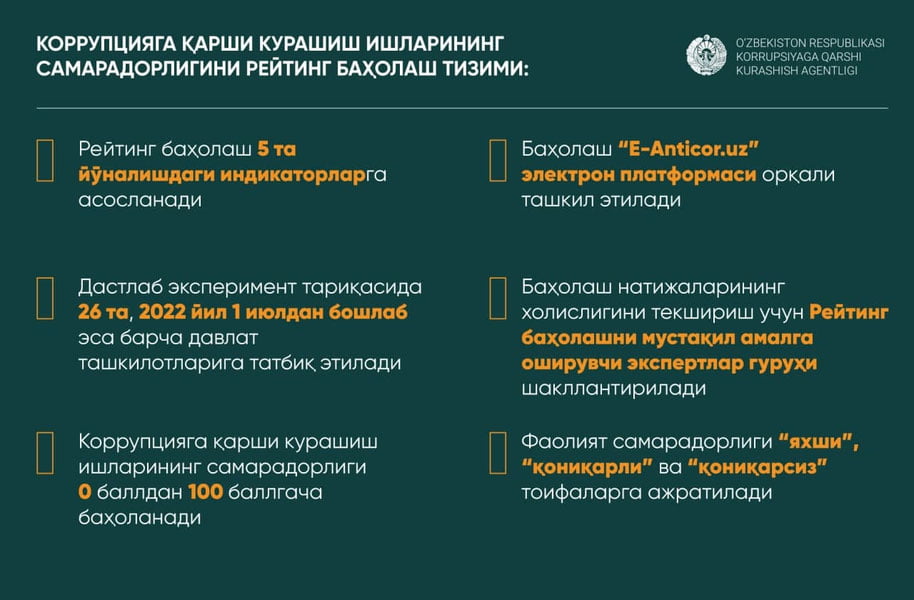 1 февралдан давлат ташкилотларининг коррупсияга қарши курашиш ишлари баҳолаб борилади