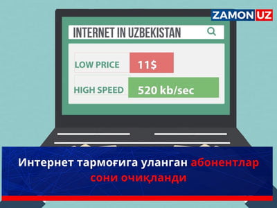 Интернет тармоғига уланган абонентлар сони очиқланди