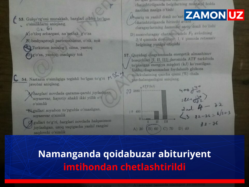 Наманганда қоидабузар абитуриент имтиҳондан четлаштирилди