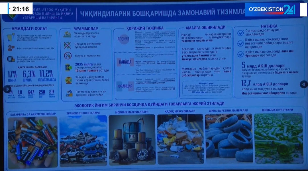 O‘zbekistonda 6 xil tovarga ekologik yig‘im joriy etilishi mumkin